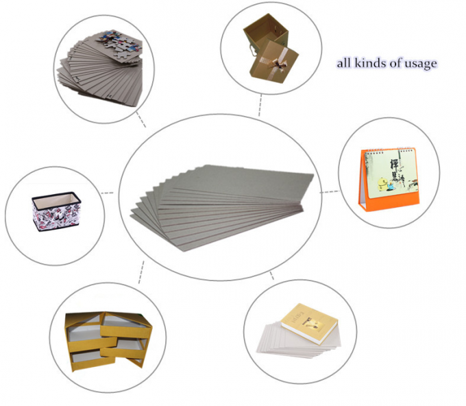 A superfície plana reciclou Grey Board Paper 1000gsm para várias caixas