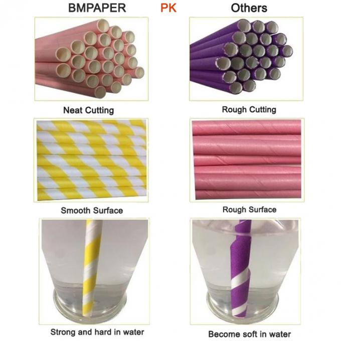 cor segura Straw Paper Roll Fully Compostable imprimível da tinta do alimento 60gsm de 14mm 15mm
